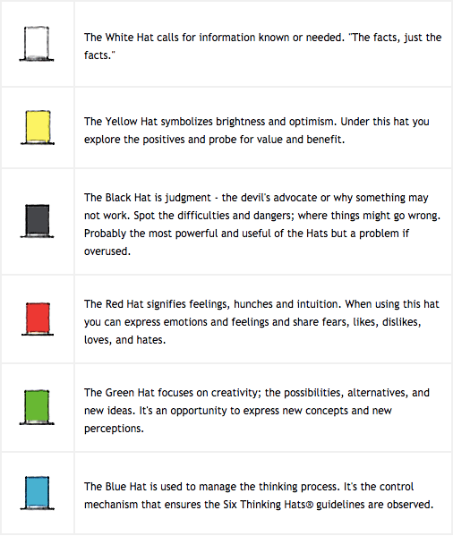 Screen Shot 2018-10-08 at 14.41.43