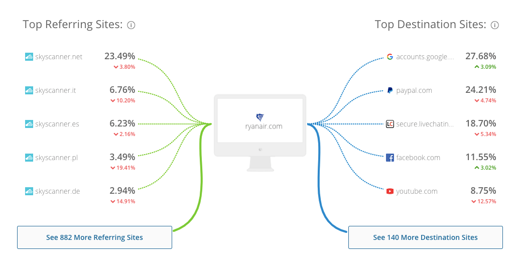 Screenshot 2018-11-21 at 15.05.24