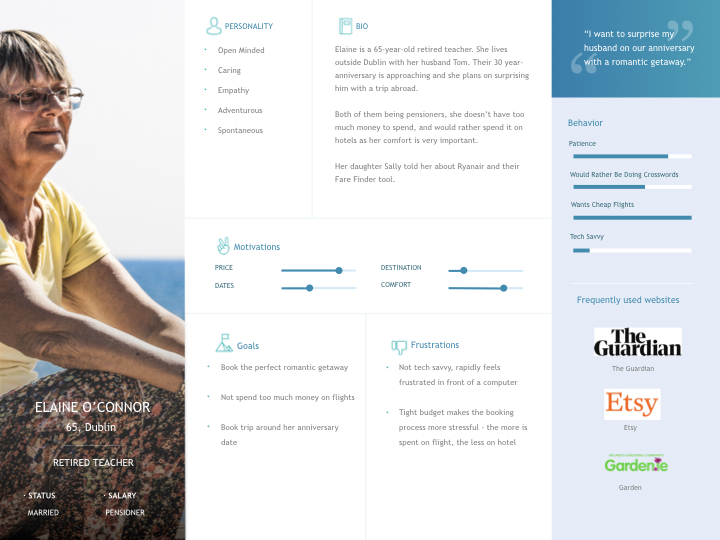 User-personas-justinmind-Template.001